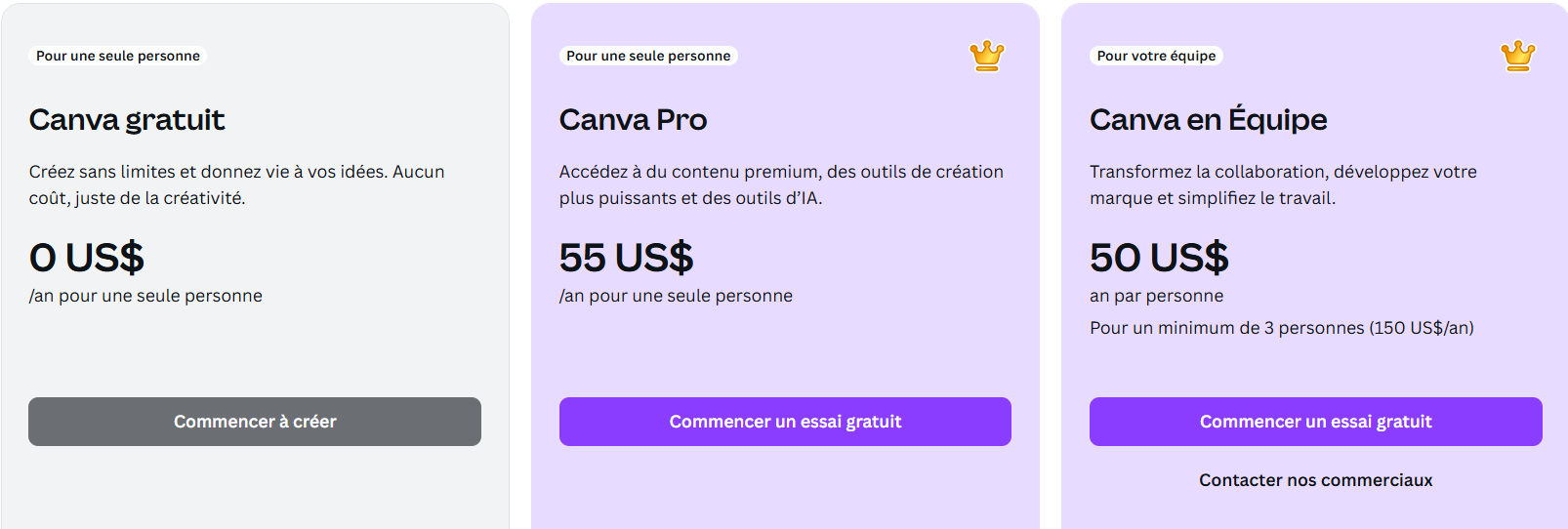 canva pro Éducatif – abonnement d'un 1 an sur votre email personnel canva pro Éducatif – abonnement d'un 1 an sur votre email personnel